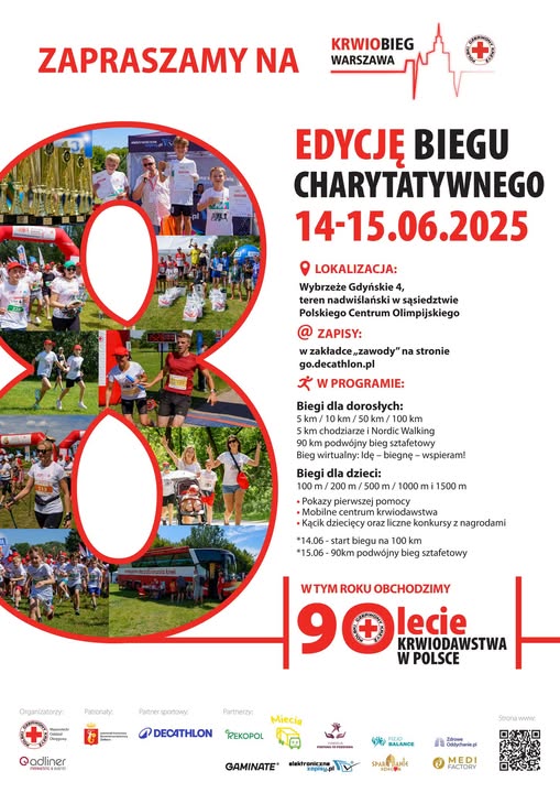 8-krwobieg-warszawa